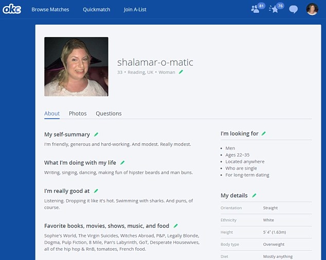 overweight dating uk